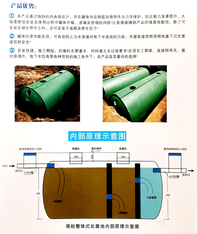 寒亭玻璃钢化粪池