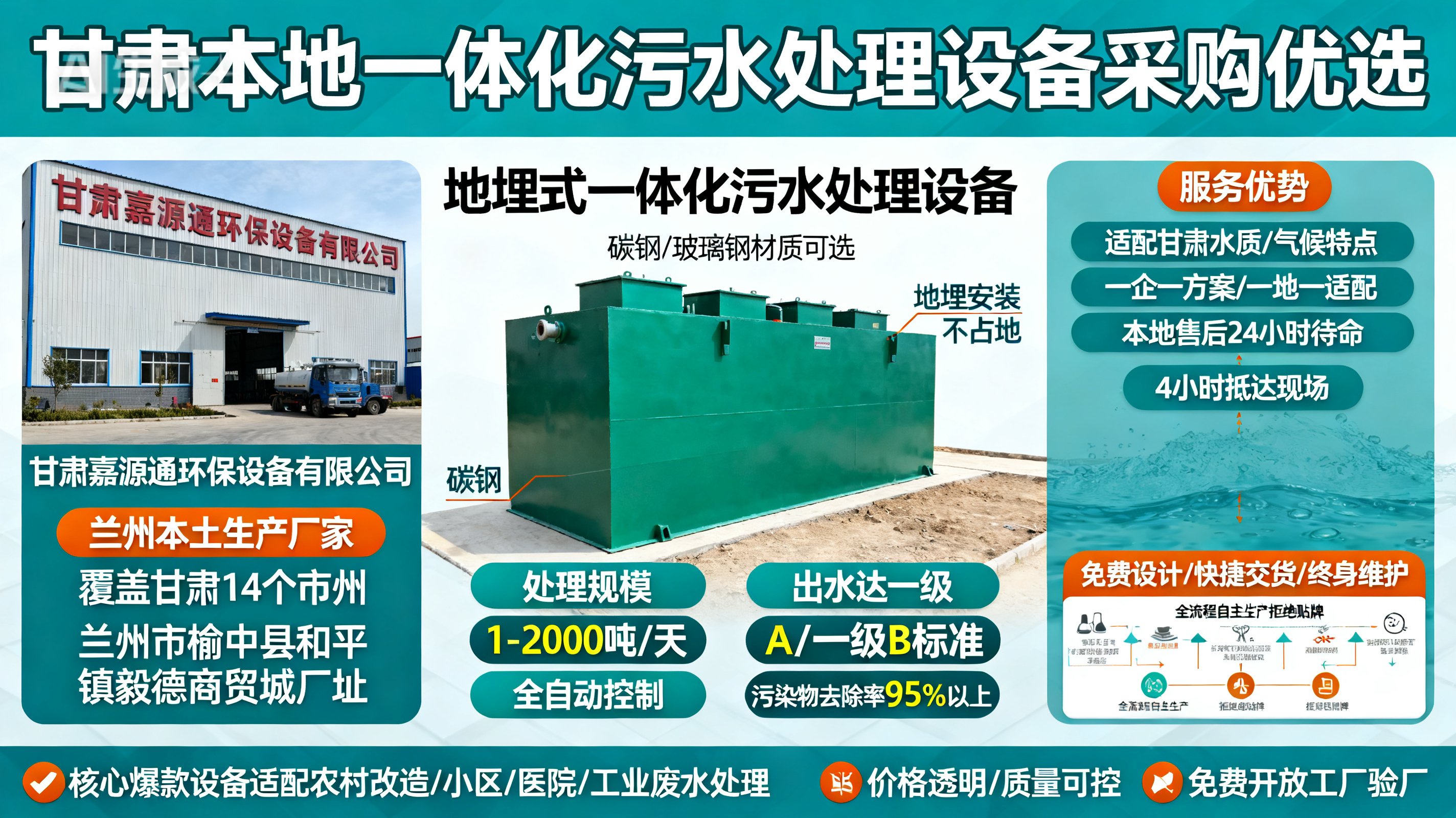 甘肃采购寒亭一体化寒亭污水处理设备_优先选本地生产厂家_直...式解决甘肃污水处理需求_选本地实体厂家_靠谱有保障.jpeg